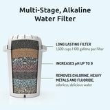 PH001 - White Alkaline Water Filter – Replacement Filters for All Invigorated Water Pitcher & Dispenser Filtration Systems – BPA-Free, Removes Chlorine, Heavy Metals – 96 Gallons/Filter (1-Pack)