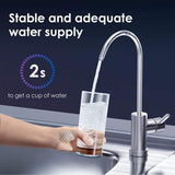 Waterdrop RF10-MZ Replacement Filter Cartridge For 10UB-MZ/10UA/10UB Under Sink Water Filter, 8K Gallons High Capacity