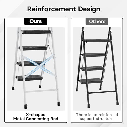 BONTEC 4-Step Ladder, 400lbs Max Load, Folding Step Stool with Tool Tray, Anti-Slip Pedals, Sturdy Steel, Lightweight Portable Ladder with Handrail for Home & Work Use, White