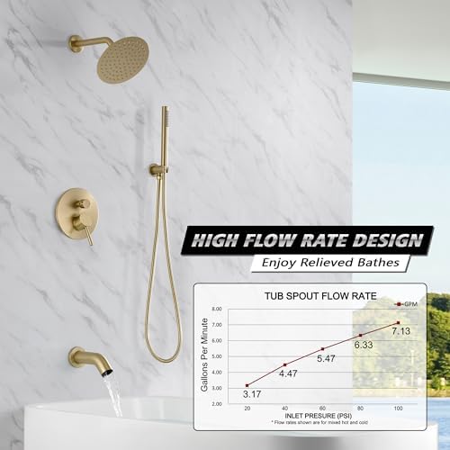 SUMERAIN Shower System with Tub Spout and Handheld Shower, Brass Rain Shower Tub Set with 8 Inches Shower Head and Rough in Valve Brushed Gold
