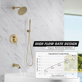 SUMERAIN Shower System with Tub Spout and Handheld Shower, Brass Rain Shower Tub Set with 8 Inches Shower Head and Rough in Valve Brushed Gold