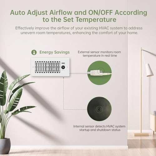 Register Booster Fan Fits 4” x 10” Register Holes, Smart Control Heating Cooling AC Vent Fan, 10-Speed Quiet Register Vent Booster Fans with Thermostat Control & Remote Control