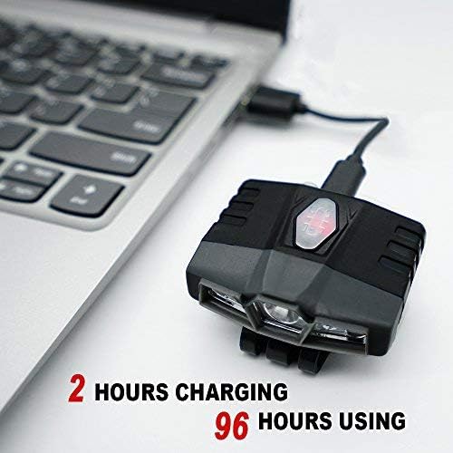 Ultra Bright Mini Hands Free Cree LED Clip on Cap Light - Rechargeable Waterproof Hat Light Flashlight Portable Headlamp for Fishing Camping Hand Work Baseball Caps