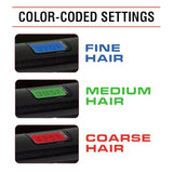 CHI G2 Digital Flat Iron, Straightening Hairstyling Iron For Smooth, Silky Hair, Titanium Infused Ceramic 1" Plates