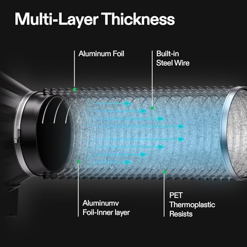 VIVOSUN Dryer Vent Hose, 6 inch Aluminum Foil Ducting, 8FT Long Heavy-Duty Dryer Hose Vent Kit for HVAC Ventilation, Exhaust, Duct Fan Systems, Black Flexible Air Duct w/ 2 Clamps