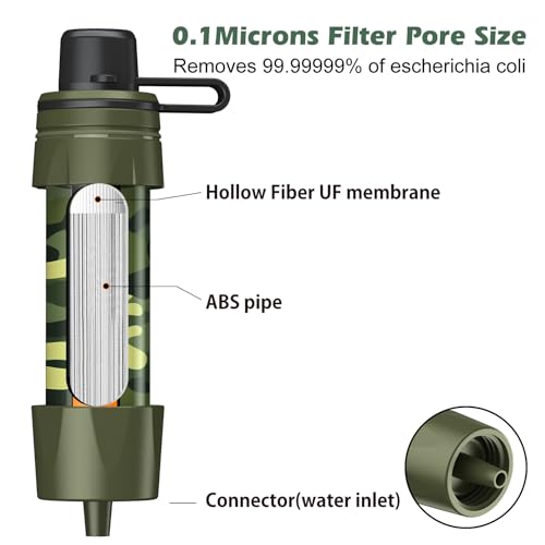 Personal Straw Water Purifier - Mini Water Filtration System, Straw Water Purification System, Portable Water Filter - Outdoor Emergency and Survival Gear for Hiking, Camping Accessories and Travel
