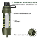 Personal Straw Water Purifier - Mini Water Filtration System, Straw Water Purification System, Portable Water Filter - Outdoor Emergency and Survival Gear for Hiking, Camping Accessories and Travel