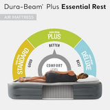 Intex 64125ED Dura-Beam Plus Essential Rest Air Mattress - Fiber-Tech – Queen Size – Built-in Electric Pump – 18in Bed Height – 600lb Weight Capacity