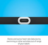 Garmin HRM Pro Plus