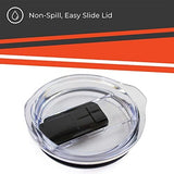 Campus Colors NCAA Stainless Steel Tumbler perfect for Gameday - 18 oz - Double Walled - Keeps Drinks Perfectly Insulated (Florida Gators - Royal)