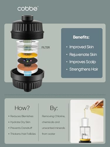 Cobbe Shower Filter for Hard Water - High Output Shower Filter for Removing Chlorine and Harmful Substances, Matte Black