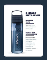 LifeStraw Go Series – BPA-Free Water Filter Bottle for Travel and Everyday use removes Bacteria, parasites and microplastics, Improves Taste, 1L 2-Pack; Icelandic Blue and Aegean Sea