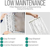 20x25x4 Furnace Filters, FC100A1037 Filter Replacement, Merv 11 Filter Media with Homequip Disposal Bag (2 Pack)
