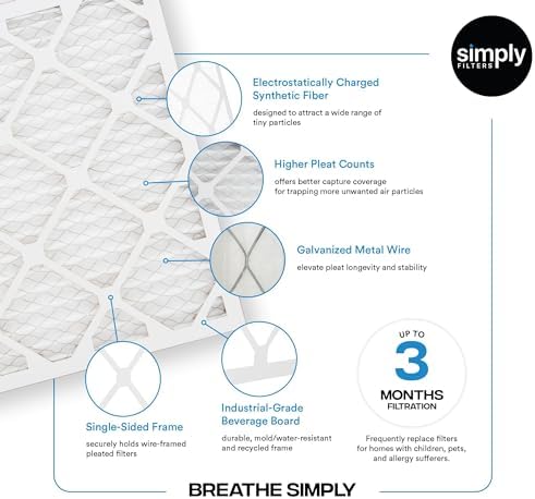 Simply 16x20x1 Air Filter, MERV 8, MPR 600, 6 Pack, For Home AC Furnace & HVAC (Actual Size: 15.75"x19.75"x0.75") DUST, Pet, & Allergy Control