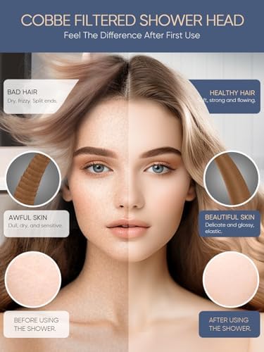 Cobbe Filtered Shower Head, 7 Modes High Pressure Shower Heads - 16 Stage Shower Head Filter for Hard Water for Remove Chlorine and Harmful Substances (Elegant Brushed Nickel, 5 Inch Round)