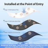 iSpring Whole House Water Filter System, Reduces Iron, Manganese, Chlorine, Sediment, Taste, and Odor, 3-Stage Iron Filter Whole House, Model: WGB32BM