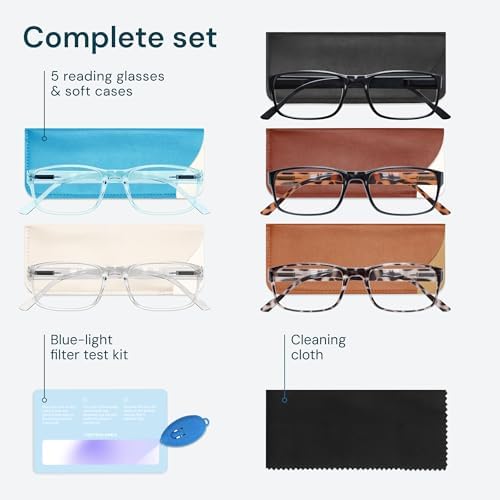 Gaoye Professional Reading Glasses for All Day - Computer Readers with Blue Light Protection - Value Pack