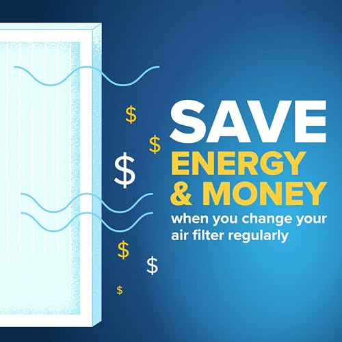 Filtrete 24x24x1 AC Furnace Air Filter, MERV 13, MPR 1900, Premium Allergen, Bacteria & Virus Filter, 3-Month Pleated 1-Inch Electrostatic Air Cleaning Filter, 2-Pack (Actual Size 23.81x23.81x0.78 in)