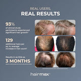 Hairmax LaserBand 82 - Hair Growth and Regrowth Treatment - Restores Natural Hair Cycle - Home-Use Medical Device With Medical Grade Lasers