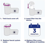 PUR PLUS Mineral Core Faucet Mount Water Filter Replacement (6 Pack) – Compatible With All PUR Faucet Filtration Systems