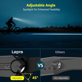Lepro Headlamp - Super Bright LED Head Lamp Rechargeable with 230°Wide Beam, Adjustable Spotlight, Motion Sensor, 5 Modes, Waterproof Lightweight Headlight Flashlight for Camping Running