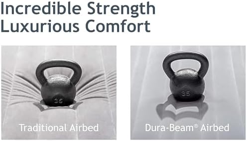 Intex: Dura-Beam Deluxe Comfort-Plush Air Mattress - 22" Queen Blue - Built-in Electric Pump, Durable Fiber-Tech, Carry Bag Included, 600lb Capacity