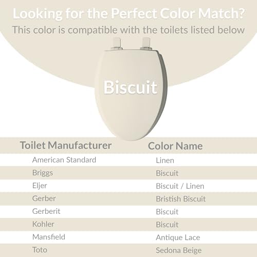 Bemis 1500EC 346 1500EC-346, 1 Pack Elongated, Biscuit/Linen