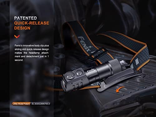 Fenix HM71R Headlamp, 2700 Lumen Super Bright USB-C Rechargeable Spot Light Flood Light L-Shape 90 Degree Right Angle Flashlight Industrial Grade with LumenTac Organizer