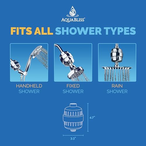 AquaBliss High Output Revitalizing Shower Filter - Reduces Dry Itchy Skin, Dandruff, Eczema, and Dramatically Improves The Condition of Your Skin, Hair and Nails - Brushed Nickel (SF100-BN)