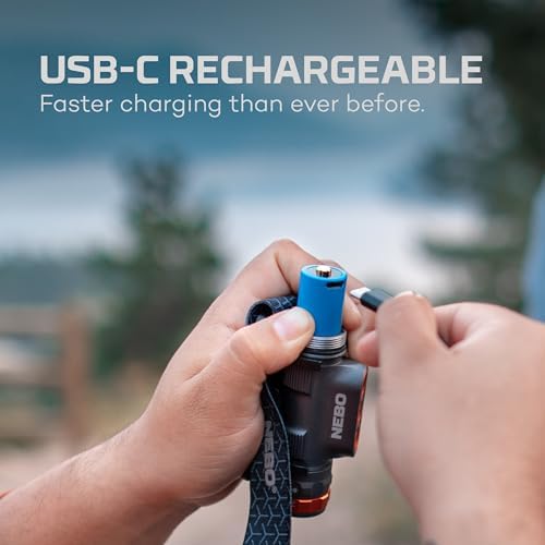 NEBO Transcend 1500 Rechargeable Headlamp | 1,500 Lumens, 5 Light Modes, Detachable Magnetic Work Lamp, Waterproof, Bright LED Head Light for Hiking & Camping, Includes USB Charging Cable