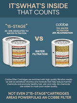 Cobbe HD HEAVY DUTY High Output Shower Filter 2 Pack – 99% REMOVAL Shower Head Filter for Hard Water, Heavy Metals, Chlorine and Harmful Substance, Improve your skin and hair - Black