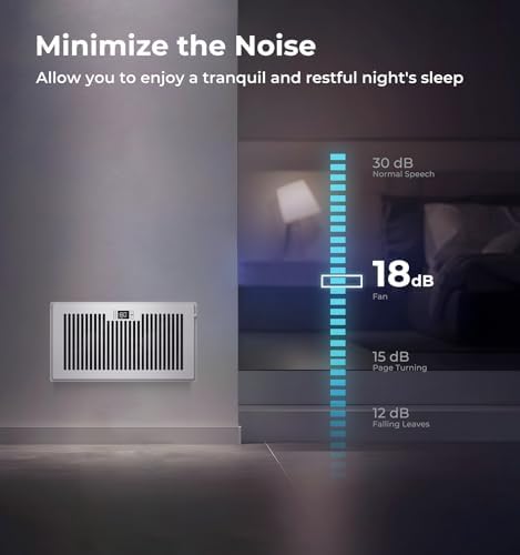 Quiet Register Booster Fan Fits 6" x 12" (Duct Opening Cutout), 10-Speed Smart Heating Cooling AC Vent Booster Fan w/Remote Control & Thermostat Control (White) - Corded