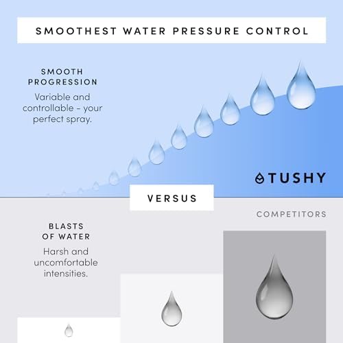 TUSHY Fresh Bidet: Ultra Slim Toilet Seat Attachment (Non-Electric Self-Cleaning Hygienic Nozzle) Easy DIY Install <10 Min | Adjustable Water Pressure Control, Silver Knob