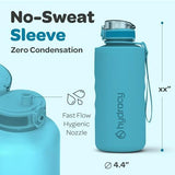 Hydracy Water Bottle with Time Marker -Large BPA Free Water Bottle & No Sweat Sleeve -Leak Proof Gym Bottle with Fruit Infuser Strainer & Times to Drink -Ideal for Fitness Sports & Outdoors