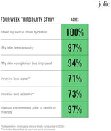 THE JOLIE FILTERED SHOWERHEAD with Shower Filter System- High Pressure Showerhead, Hair and Skincare Accessory to Improve Beauty and Personal Care Routine (Gold)