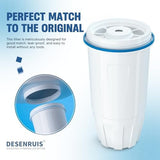 Upgraded Water Filter Replacement for Zero Pitcher and Dispenser ZR-001 ZR-004 ZP-006 ZR-017, Multi-Stage Filter System, Effectively Reducing Lead, Chromium, PFOA, and PFOS, Pack of 2, By DESENRUIS