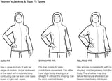 THE NORTH FACE Women's Antora Jacket