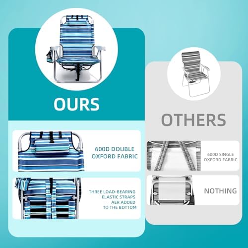 Beach Chairs for Adults Heavy Duty, Compact Portable Lay Flat Folding Chair with Backpack Straps and Large Cooler Pouch, Support to 350LBS (Stripes_Blue&Cyan)