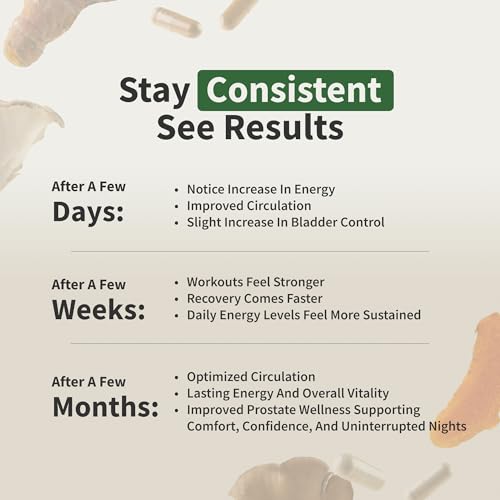 Snap Supplements Prostate Health Support Supplement Bundle with Nitric Oxide Booster – 90 Capsules & 60 Capsules