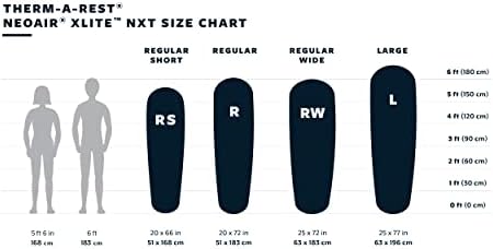 Therm-a-Rest NeoAir Xlite NXT Ultralight Camping and Backpacking Sleeping Pad