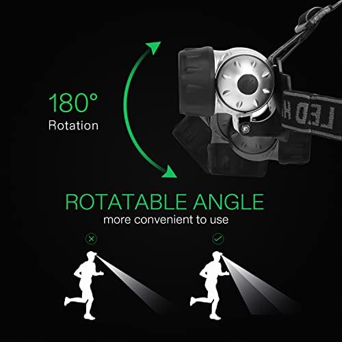 VIVOSUN 2 Pack 19 Bulbs High Intensity LED Green Light Grow Room Headlight