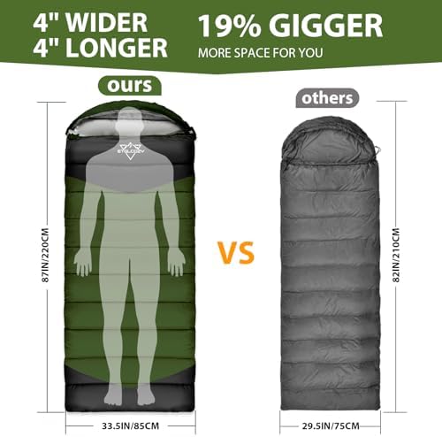 Sleeping Bags for Adults Kids Cold Weather & Warm, Backpacking Camping 0 Degree Winter Sleeping Bag for Girls Boys, Big and Tall, Lightweight Compact 3-4 Season Outdoor Indoor