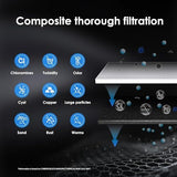 Waterdrop RF10 Replacement Filter Cartridge for 10UA/10UB Under Sink Water Filter, Reduces PFAS, PFOA/PFOS, Lead, Chlorine, Bad Taste & Odor, NSF/ANSI 42 Certified, 11K Gallons High Capacity