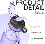 Hyeta 32 oz Water Bottles with Times to Drink and Straw, Motivational Water Bottle with Time Marker, Leakproof, Drinking Sports Water Bottle for Fitness, Gym and Outdoor