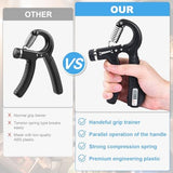 Handeful Grip Strength Tester Trainer - Dynamometer Handgrip Measurer Meter, Handheld Strengthener Exerciser for Sports, School, and Home Use (198Lbs / 90Kgs)