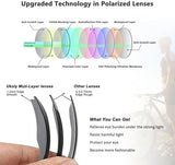 Ukoly Cycling Sunglasses for Men Women with 3 Interchangeable Lenses, Polarized Sports Sunglasses, Baseball Sunglasses