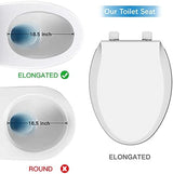 Durable Elongated Toilet Seat with Slow Soft Close - Easy to Install and Clean, Never Loosens - White, Fits Most Elongated Toilets