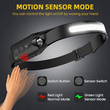 najiaxiaowu Rechargeable LED Headlamp 3 Packs,COB230° Wide Light Headlamp, 5 Modes of Lightweight Headlamps with Motion Sensors, Type-C USB Charging Headlamps,Suitable for Night Running