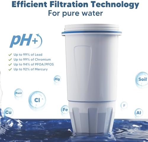 Upgraded Water Filter Replacement Fit for Zero Pitcher and Dispenser ZR-001 ZR-004 ZP-006 ZR-017, Six-Stage Filter System, Effectively Reducing Lead, Chromium, and Contaminants, 2 Packs, By BOGDA