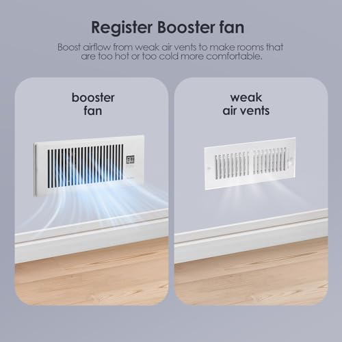 Quiet Register Booster Fan Fits 4" x 12" Register Holes, 10-Speed Smart Heating Cooling AC Vent Fan with Remote Control and Thermostat Control - White